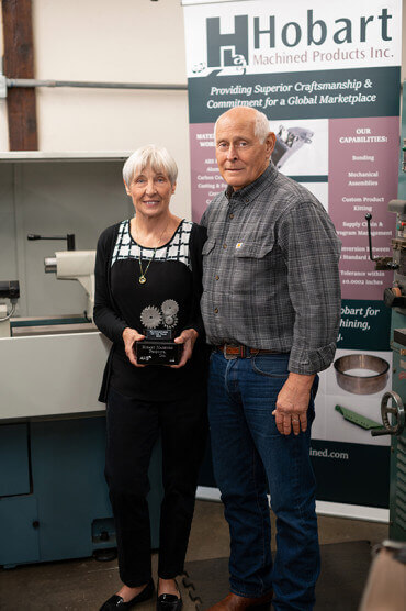 Lines of credit for commercial and industrial loans