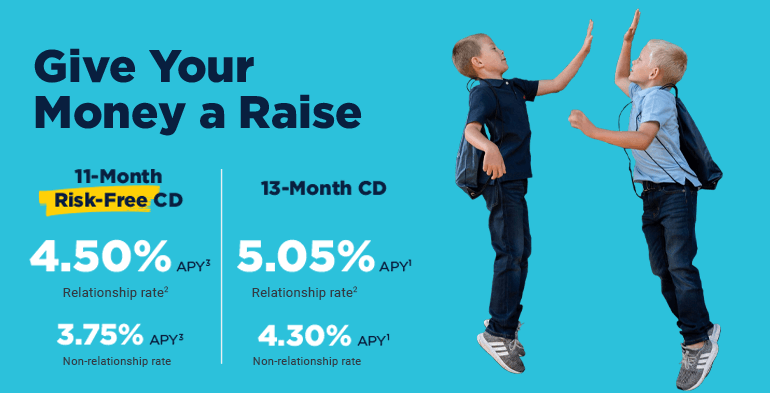Personal Money Markets and CDs | 1st Security Bank